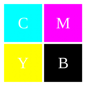 ¿Por qué se usa la denominación CMYK?