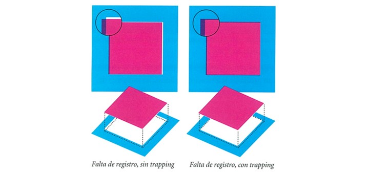 sobreimpresion reserva trapping flexografia 7